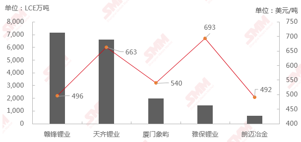 上海禾辉信息 第102页