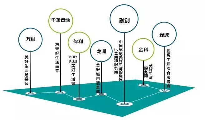 温馨故事探秘