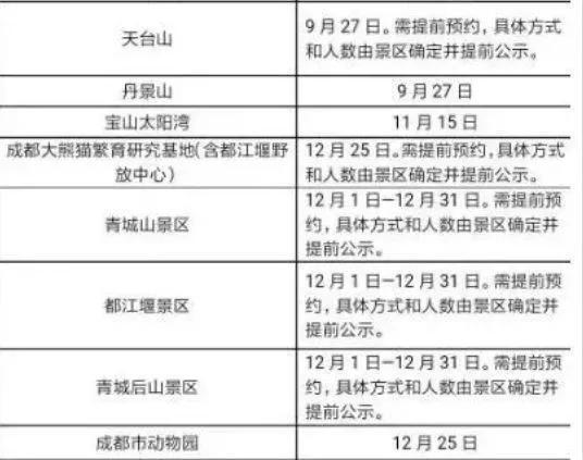 个税规定