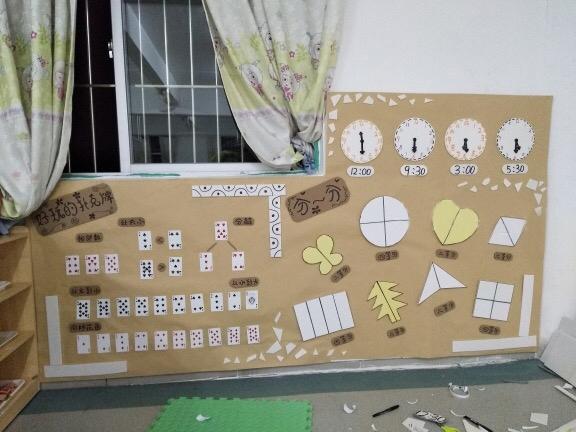 最新幼儿园环创图片，多维探讨其价值与影响