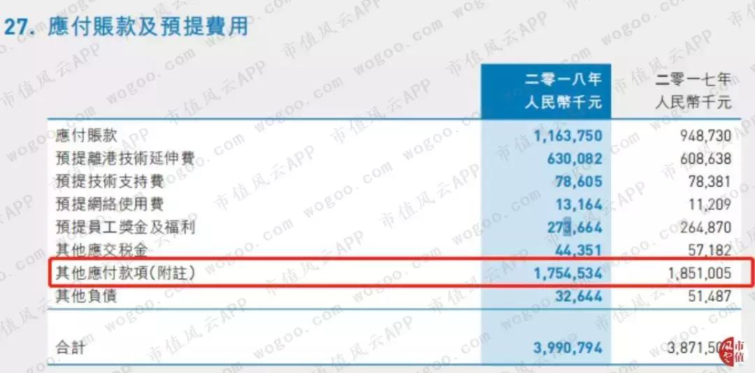 最新资产负债表，揭示企业经济健康的秘密武器