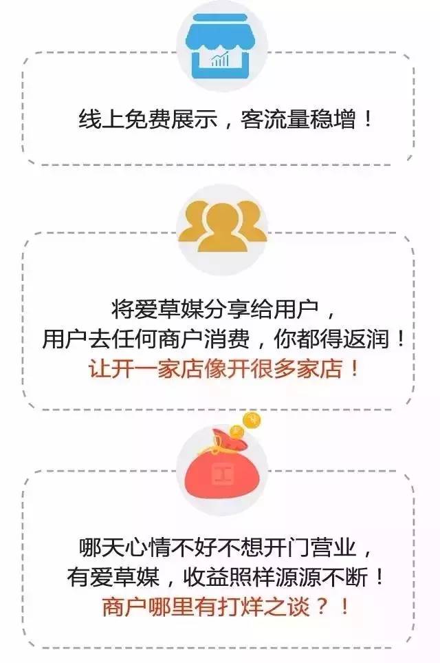 详细步骤体验