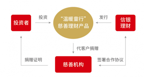 落户咨询 第57页