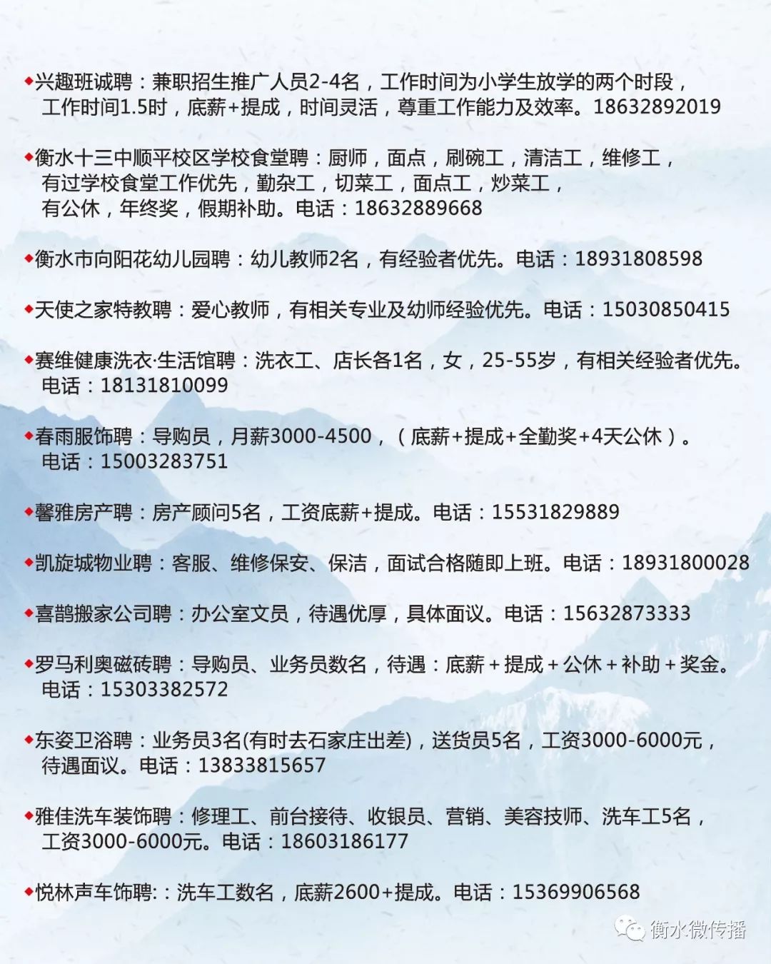 最新招聘信息 第2页