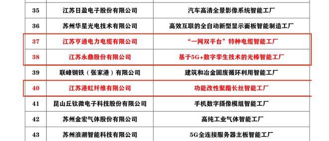 吴江电子厂招聘情况