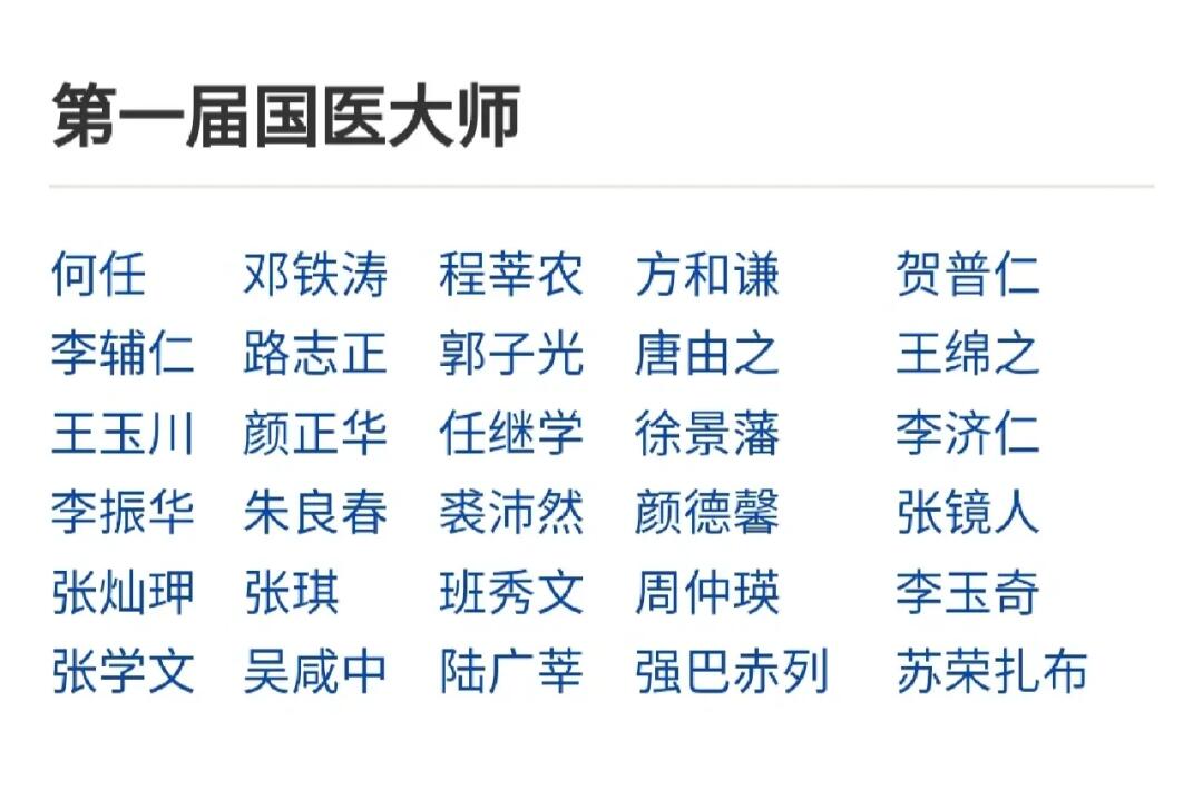 最新国医大师名单及步骤指南