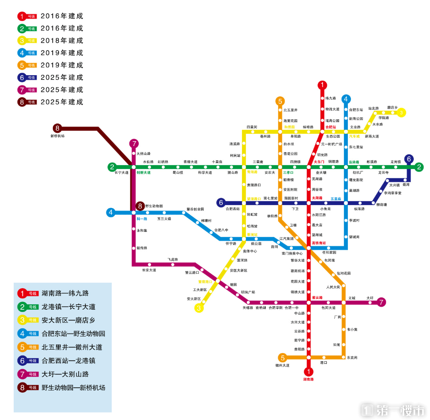 一站式落户 第75页