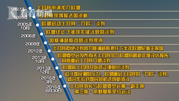 信息时代下的新闻更新频率及其影响力，日日更新的新闻浪潮与影响