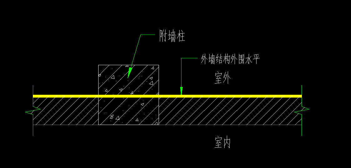 最新标准解析