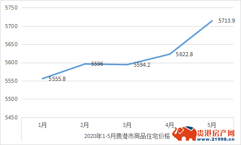 落户咨询 第35页