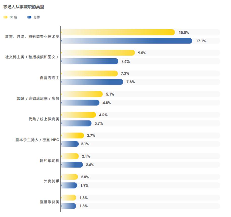 上海禾辉信息 第70页