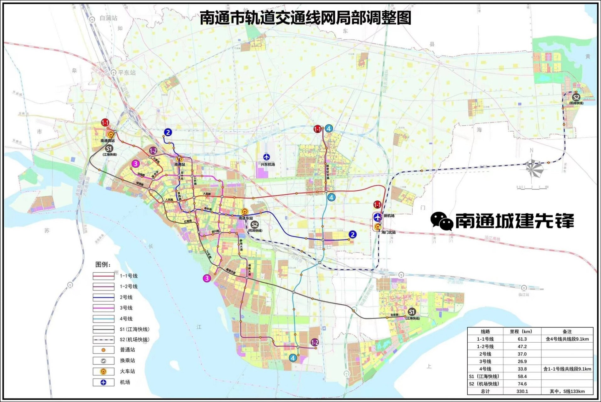 南通地铁最新规划图，未来科技新纪元出行畅想