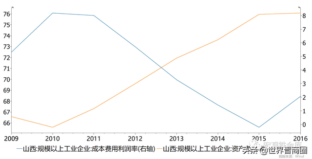 西山煤电最新动态与行业趋势多维分析