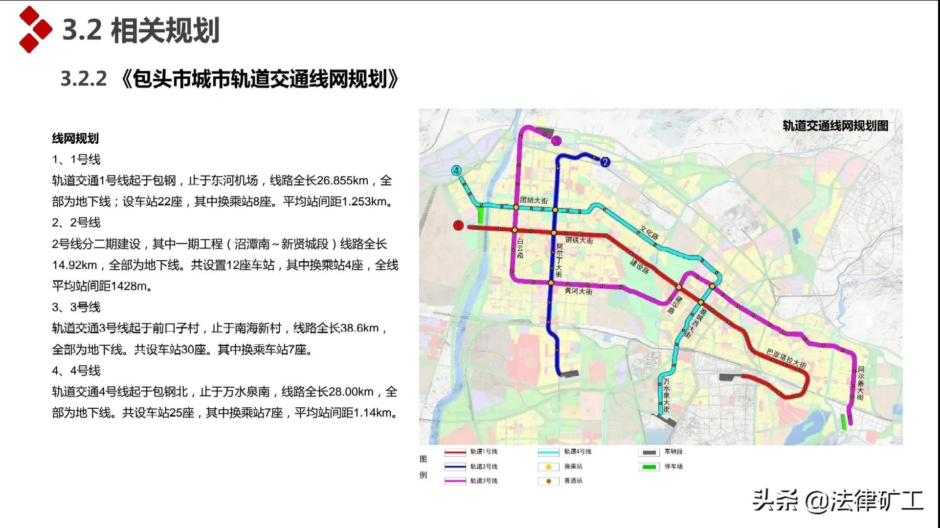 包头地铁最新动态,实用指南与详细步骤解析