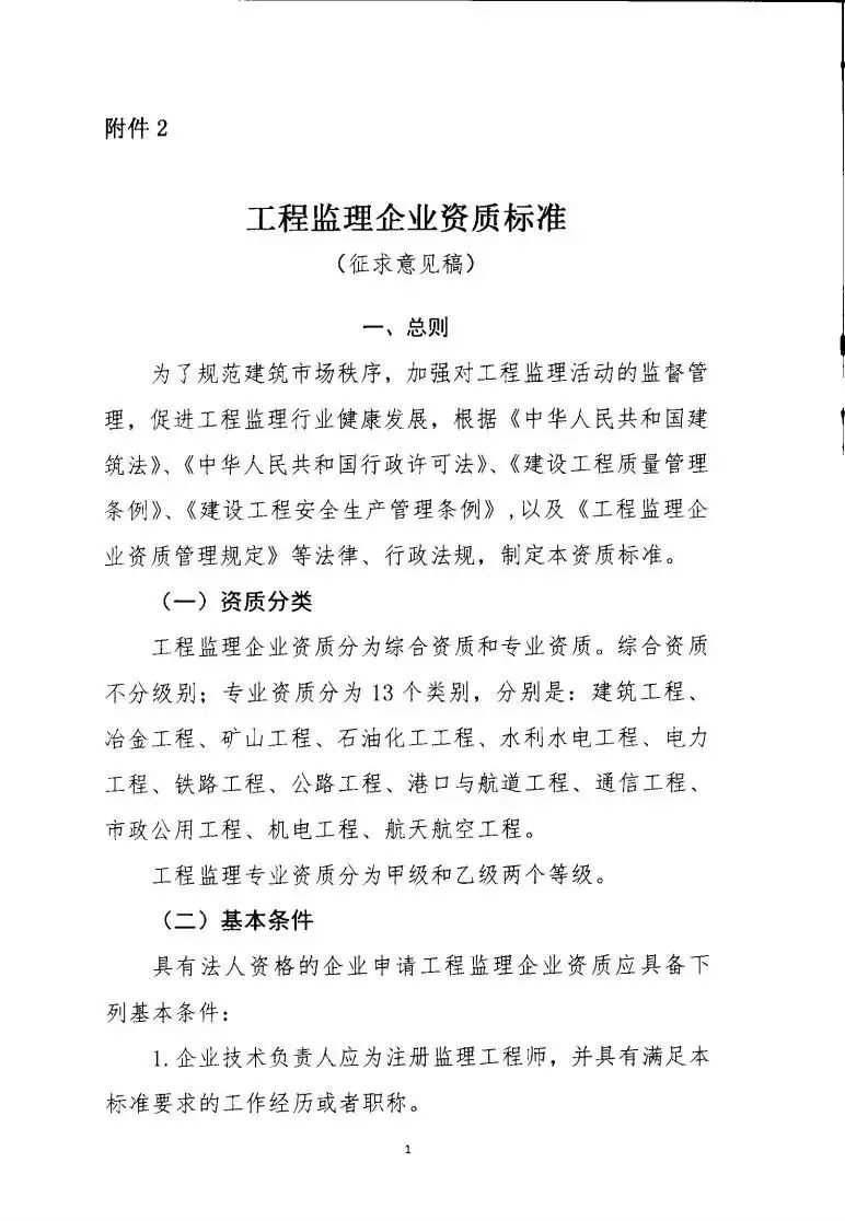 监理资质最新规定深度解读与案例分析，行业标准与实际操作结合的实践指南