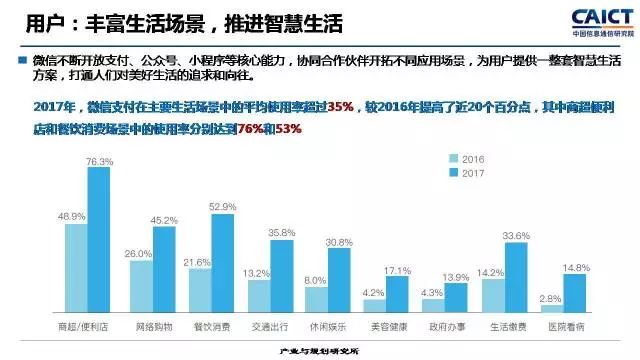 一站式落户 第51页