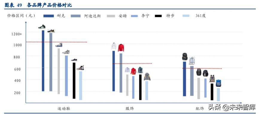 国民技术