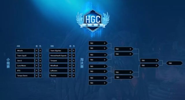 暴雪代理最新消息详解,步骤指南与最新进展报告