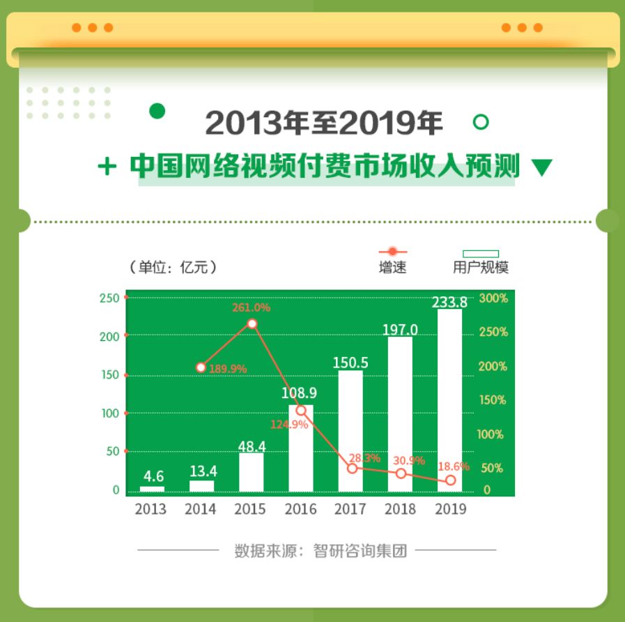 落户咨询 第17页