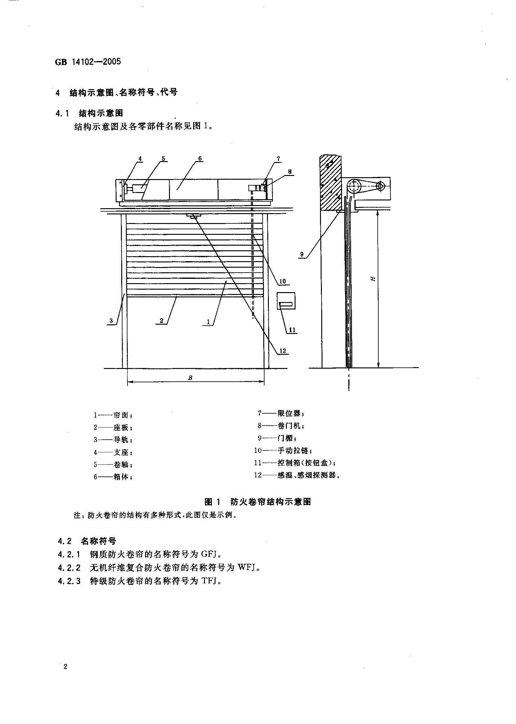 一站式落户 第43页