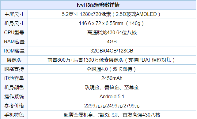 最新款ivvi手机价格信息