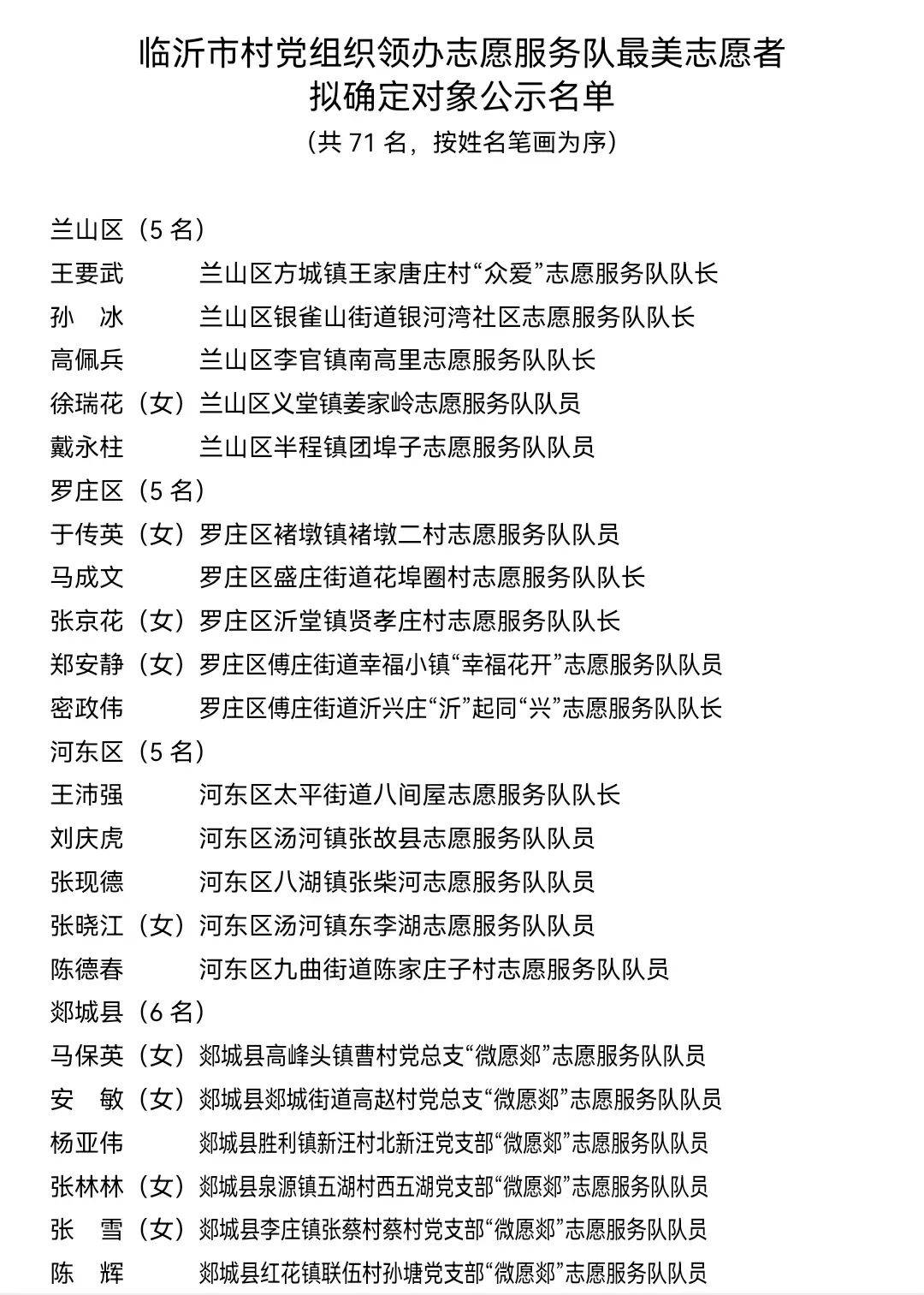 聊城市组织部