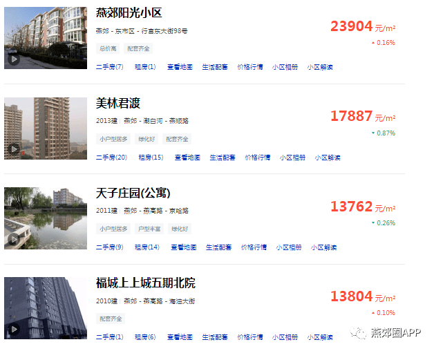 香河最新房价动态,科技与生活融合,智能置业新纪元开启