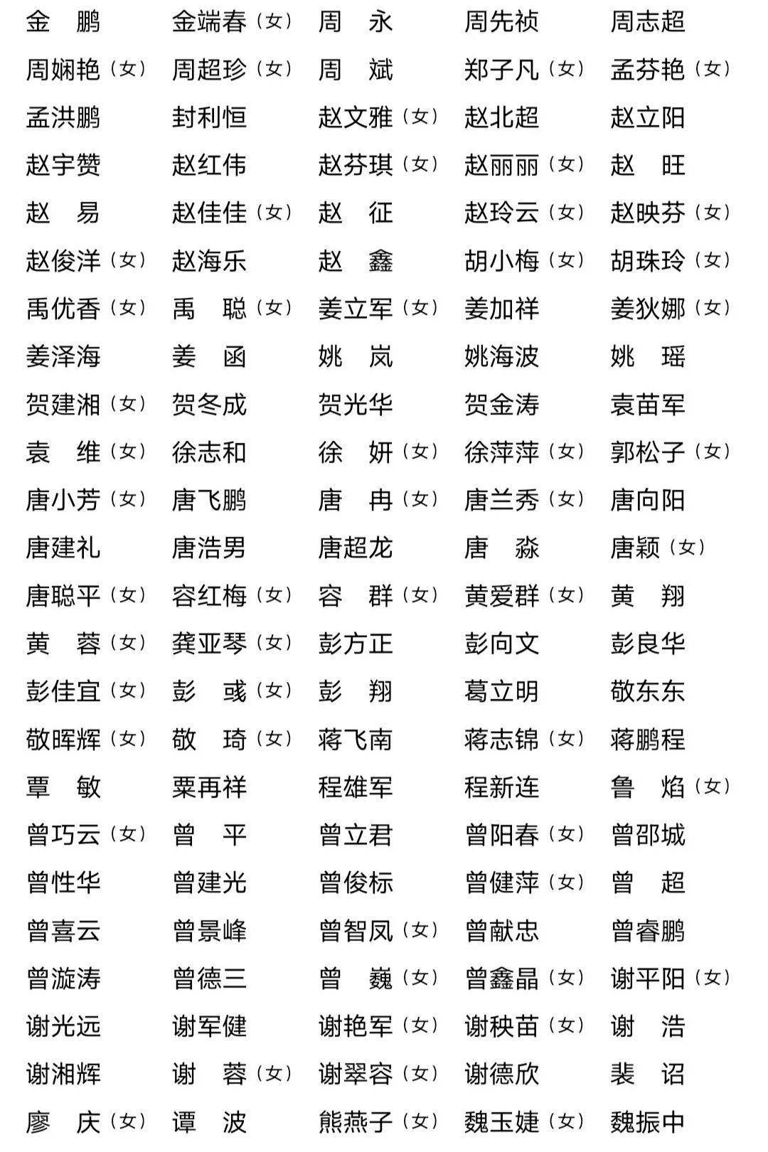 邵东县最新任前公示发布