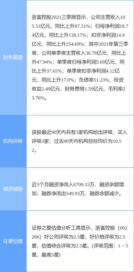 浙富控股最新动态，传闻中的变革激发自信与成就感
