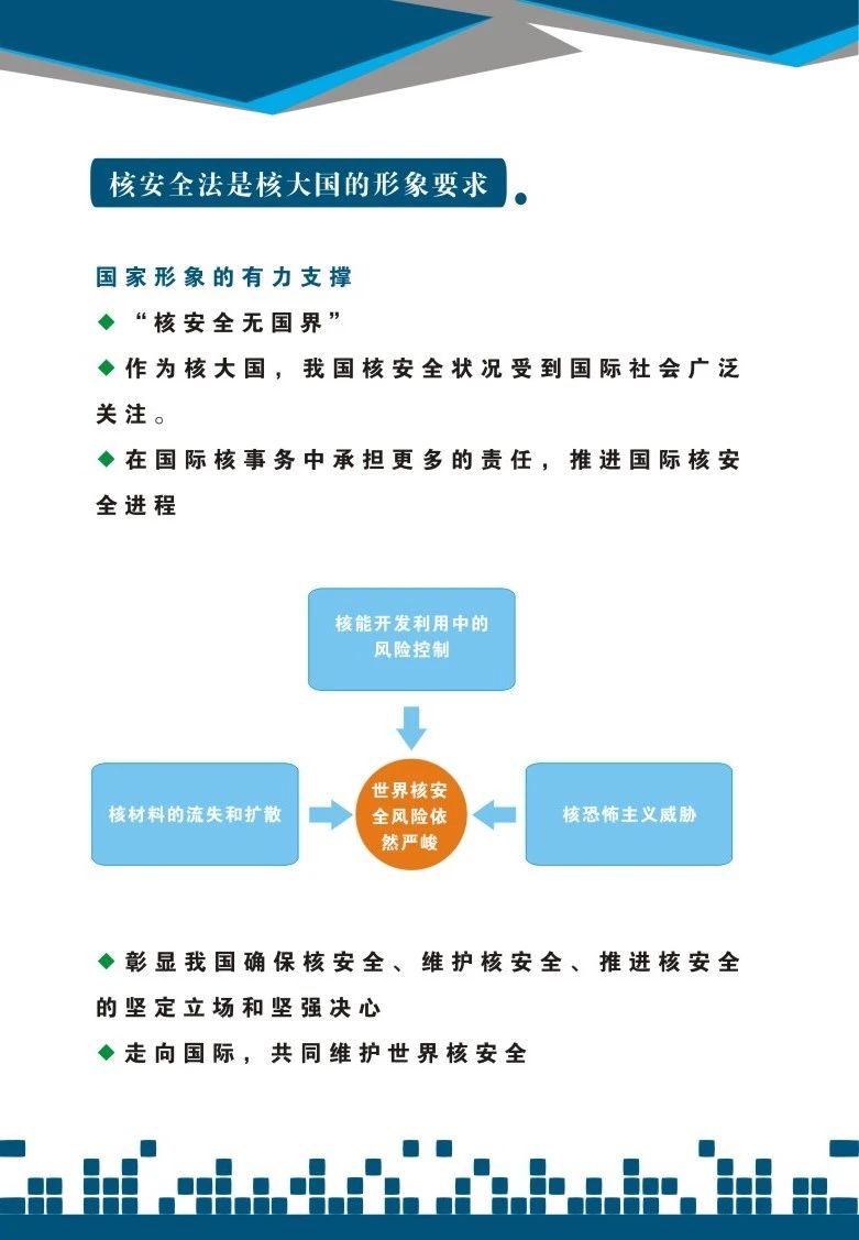 核安全法最新进展,关注焦点、未来展望与最新消息概述