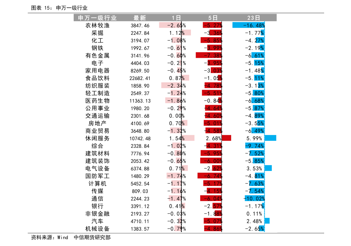 烽火电子股票最新动态更新,最新消息汇总